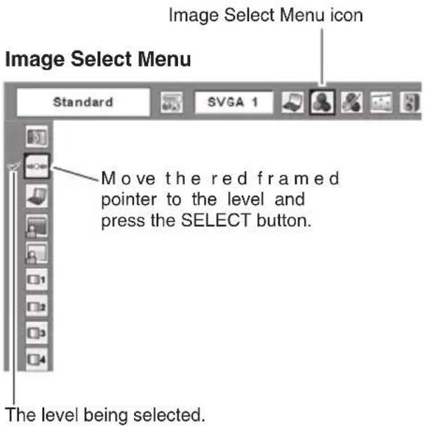 Image Select Menu icon Image Select Menu Standard SVGA 1 Move the red framed pointer to the level and press the SELECT button. The level being selected.
