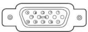 SANYO PLC-XU350K - Configurations of Terminals - 1