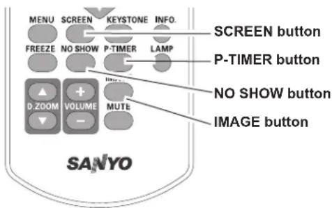 SANYO PLC-XU350K - SCREEN button - 2