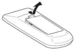 SANYO PLC-XU350K - Remote Control Battery Installation - 1