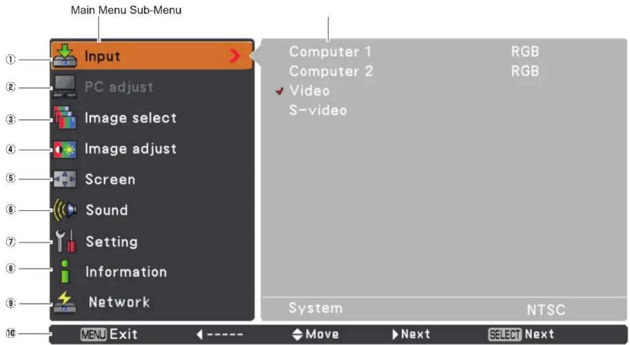 SANYO PLC-XU350K - Menu Bar - 1