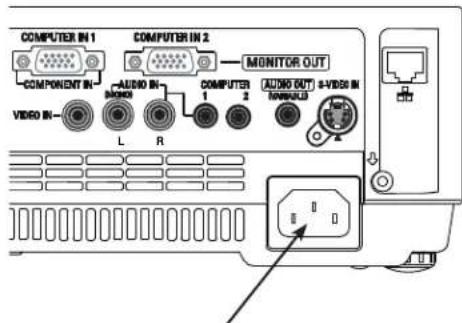 SANYO PLC-XU350K - Connecting the AC Power Cord - 1