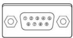 SANYO PLC-XU350K - CONTROL PORT CONNECTOR (D-sub 9 pin) - 1