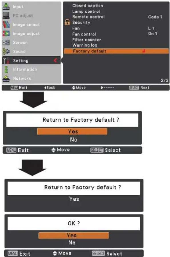 SANYO PLC-XU350K - Factory default - 1