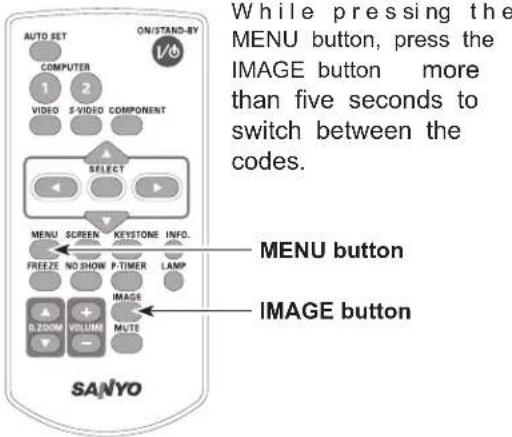 SANYO PLC-XU350K - Remote Control Code - 1