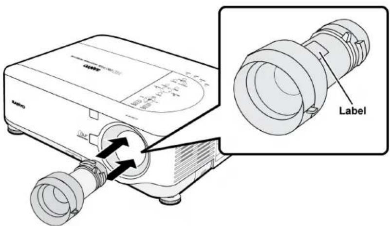 SANYO PDG-DWT50KL - Installing the New Lens - 1