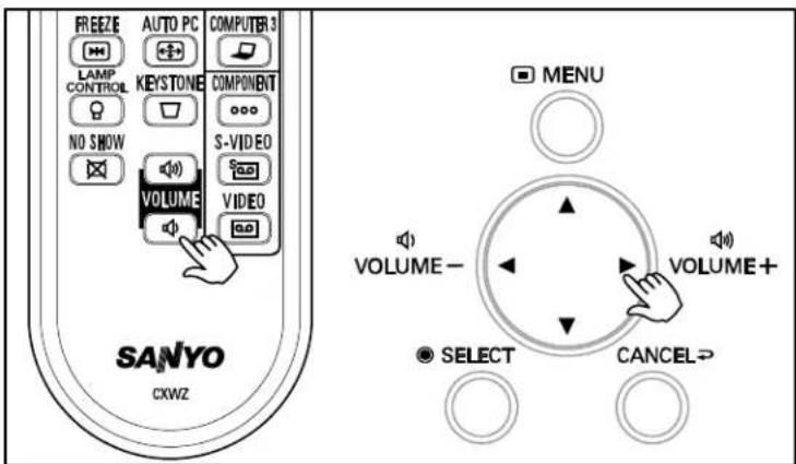 SANYO PDG-DWT50KL - ⑤ Adjusting Volume Up and Down - 1