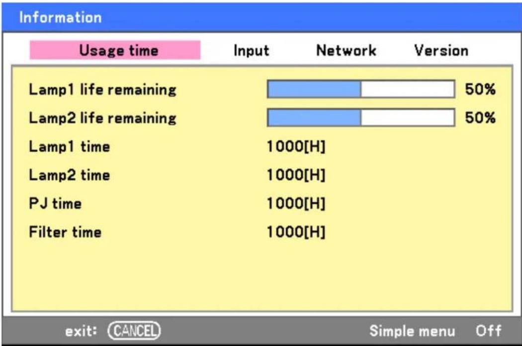 SANYO PDG-DWT50KL - Usage time - 1