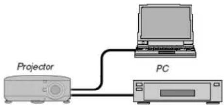 SANYO PDG-DWT50KL - Computer - 1