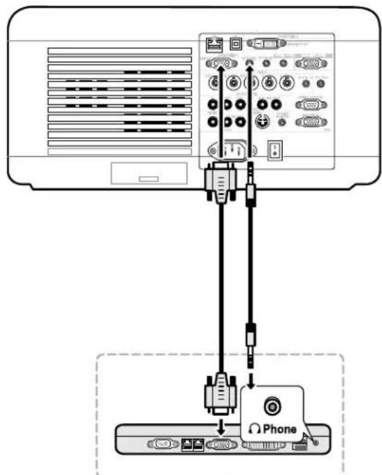 SANYO PDG-DWT50KL - Connecting Your PC or Macintosh Computer - 1