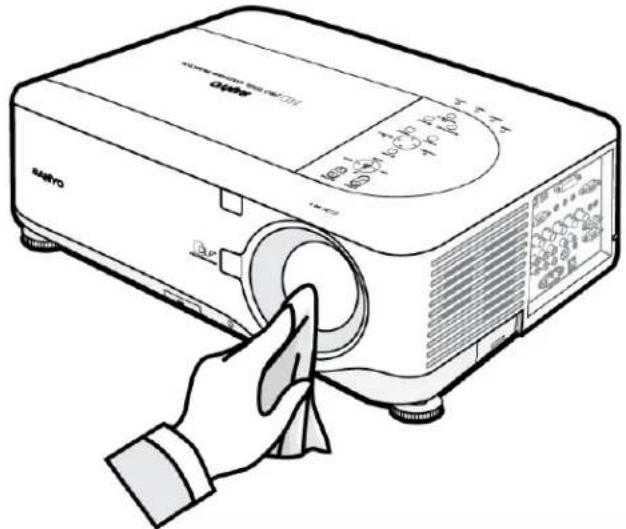 SANYO PDG-DWT50KL - Cleaning the Lens - 1