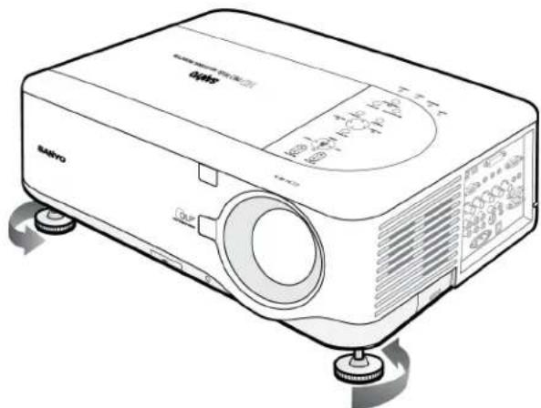 SANYO PDG-DWT50KL - Adjusting the Projector Level - 2