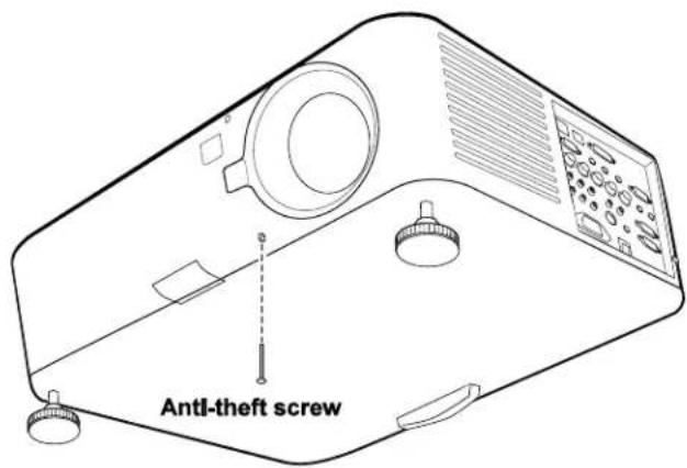 SANYO PDG-DWT50KL - Installing the New Lens Using the anti-theft screw - 1