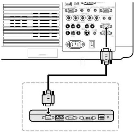 SANYO PDG-DWT50KL - ⑤ PC Control Codes and Cable Connections - 1