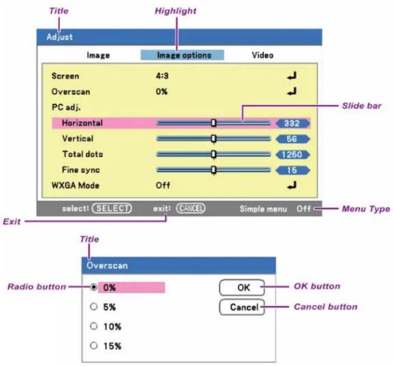 SANYO PDG-DWT50KL - ③ Menu Elements - 1
