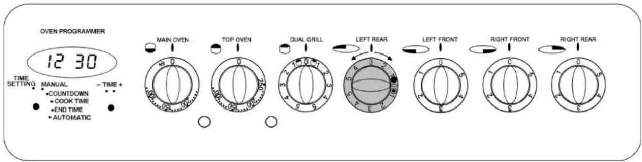 OVEN PROGRAMMER 12 30 TIME SETTING MANUAL •COUNTDOWN •COOK TIME •END TIME •AUTOMATIC MAIN OVEN TOP OVEN DUAL GRILL LEFT REAR LEFT FRONT RIGHT FRONT RIGHT REAR