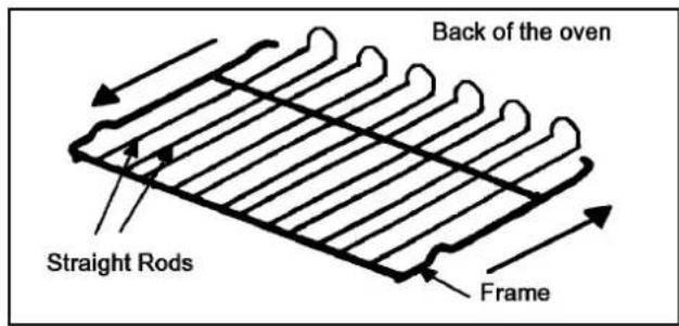 Back of the oven Straight Rods Frame