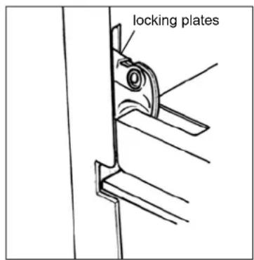 locking plates