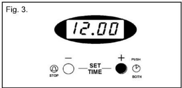 Fig. 3. 12.00 - SET + STOP ○ TIME + PUSH ● ● BOTH