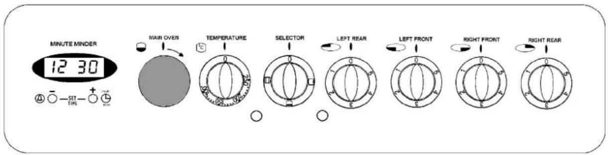 MINUTE MINDER 12 30 MAIN OVEN TEMPERATURE SELECTOR LEFT REAR LEFT FRONT RIGHT FRONT RIGHT REAR
