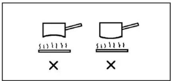 Diagram showing two cooking pots on a stove with '×' symbols below, indicating heating or cooking conditions.