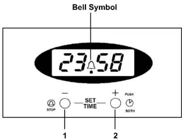Bell Symbol 23:58 STOP SET TIME PUSH BOTH 1 2