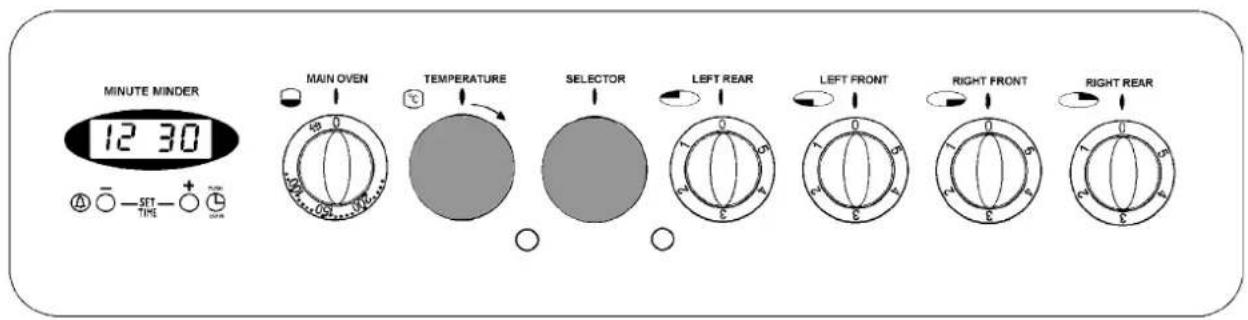MINUTE MINDER 12 30 MAIN OVEN TEMPERATURE SELECTOR LEFT REAR LEFT FRONT RIGHT FRONT RIGHT REAR