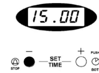 15.00 STOP SET TIME + PUSH BOT