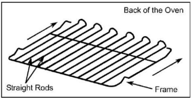 Back of the Oven Straight Rods Frame