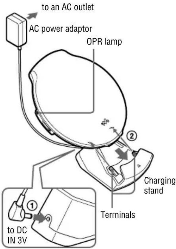 SONY D-NE20LS - Preparing a Power Source (Rechargeable Battery) - 4