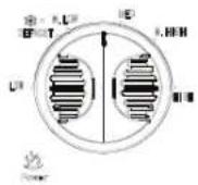 SWAN SM22070CN - UTENSILS GUIDELINE - 3