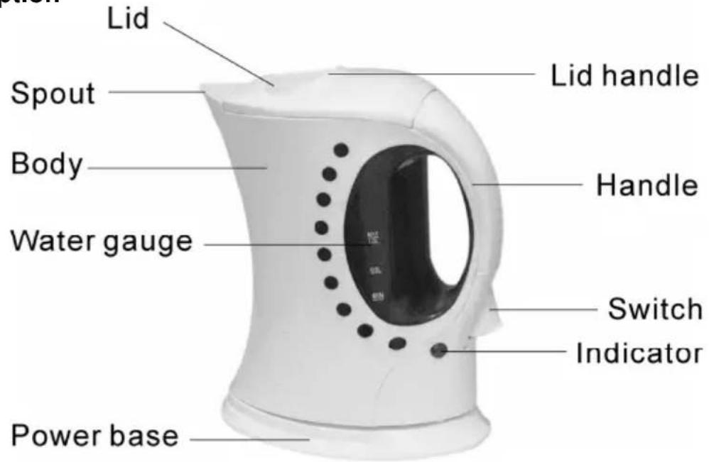 Lid Spout Body Water gauge Power base Lid handle Handle Switch Indicator