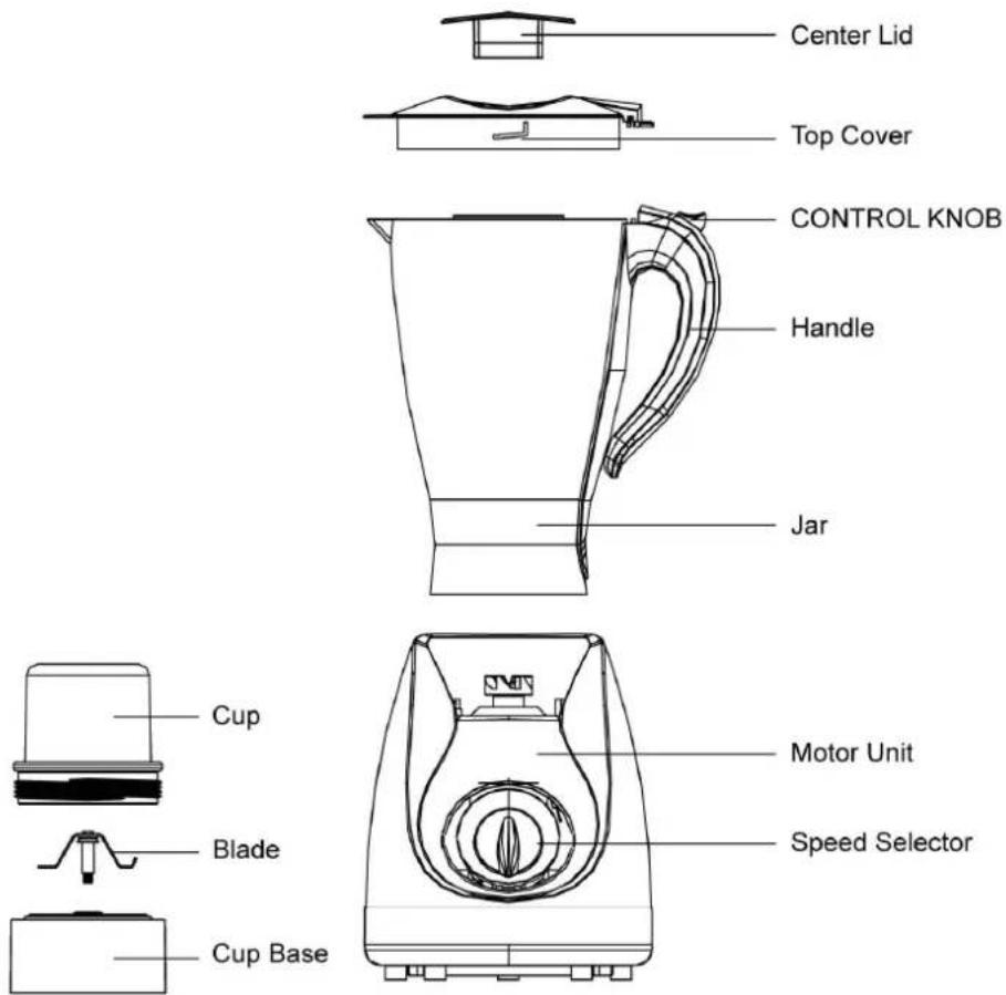 Center Lid Top Cover CONTROL KNOB Handle Jar Cup Blade Speed Selector Motor Unit Cup Base
