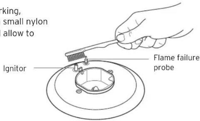 Sandstrøm S5GONGB13 - If the Burner Does Not Light - 2