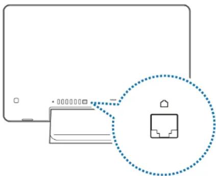 SAMSUNG DM500A2MI - Wired LAN - 1