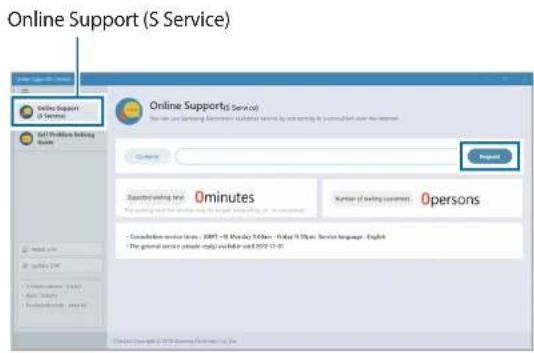 SAMSUNG DM500A2MI - Online Support (S Service) - 2