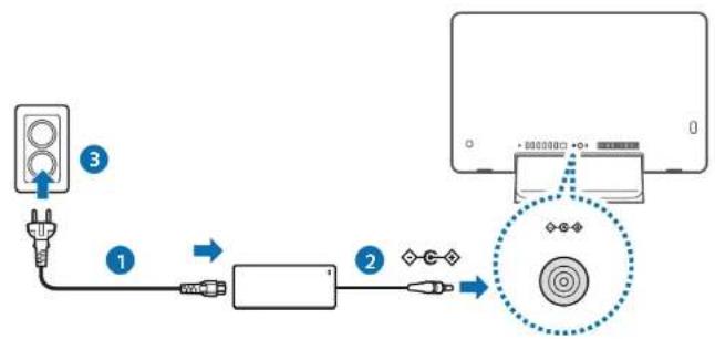 SAMSUNG DM500A2MI - Turning the computer on - 1