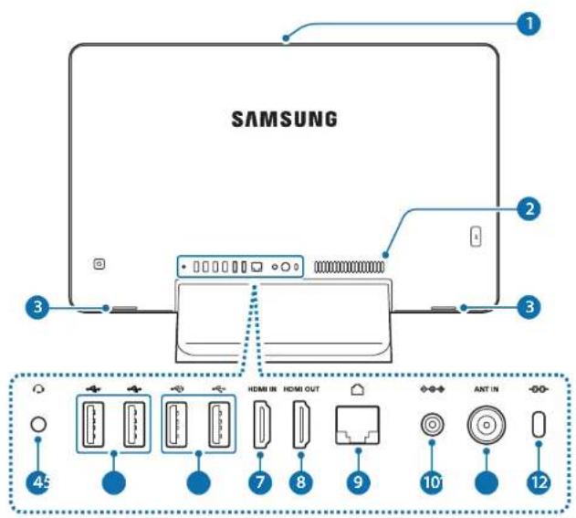 SAMSUNG DM500A2MI - Touch buttons (optional) - 3