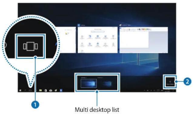 SAMSUNG DM500A2MI - Creating a new desktop - 1