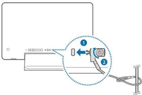 SAMSUNG DM500A2MI - Using the Security slot - 1