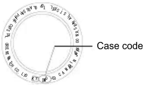 Case code Top 0.5 As 549 Per 16 COSIS 74 GRIE MT MCH CO., LTD. K Y DNO CAM AIN N MRS RIM 00 S8 SP 38 S1 Sfeel OBS 16