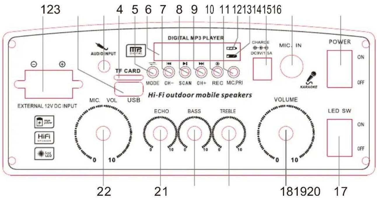 Naxa NDS-1512 - IMPORTANT SAFETY INSTRUCTIONS - 1