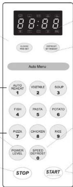 08:00 CLOCK PRE-GET DEFROST BY WEIGHT Auto Menu AUTO REHEAT 1 VEGETABLE 2 SOUP 3 FISH 4 PASTA 5 POTATO 6 PIZZA 7 CHICKEN 8 RICE 9 POWER LEVEL SPEED DEFROST 0 STOP START