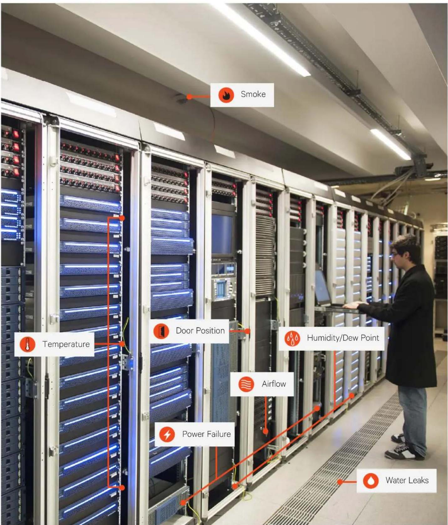 Emerson PFS-100 UN - Edge Data Centers - 2