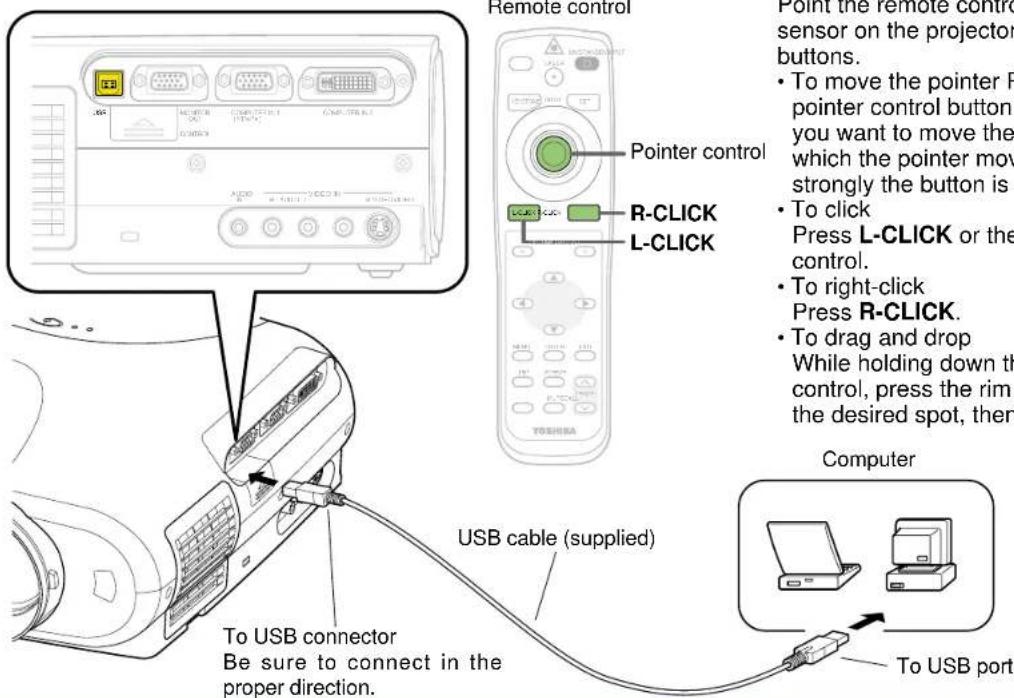 Remote control Pointer control R-CLICK L-CLICK TOSHIBA USB cable (supplied) To USB connector Be sure to connect in the proper direction. Computer To USB port Point the remote control sensor on the projector buttons. • To move the pointer P- pointer control button you want to move the which the pointer mov strongly the button is • To click Press L-CLICK or the control. • To right-click Press R-CLICK. • To drag and drop While holding down th control, press the rim the desired spot, then