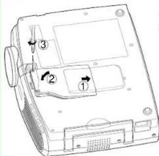 Technical diagram of a computer monitor with labeled parts and directional arrows indicating components