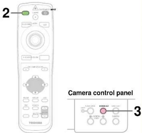 2 TOSHISA Camera control panel 3