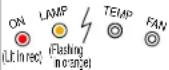 TOSHIBA TLP-780U - Trouble indications - 6