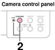 Camera control panel 120 SIN L452 CAMERA CAMERA CAMERA 2