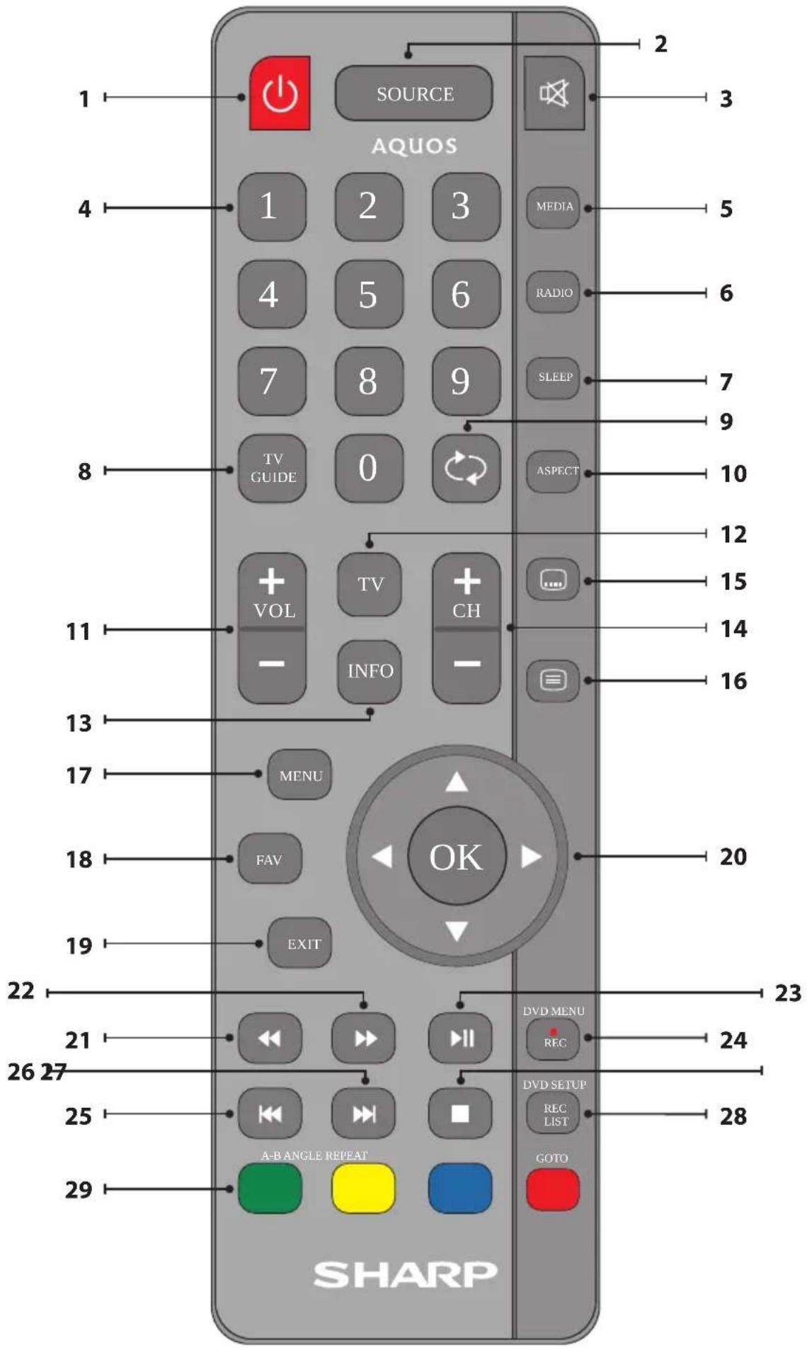 SHARP LC-24CFG5112EW - Руководство пользователя User manual - 1